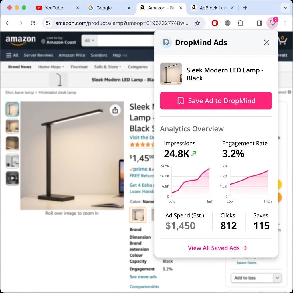 Chrome Extension popup overlay